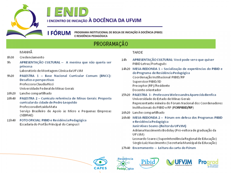 Programação 1º Encontro de Iniciação à Docência